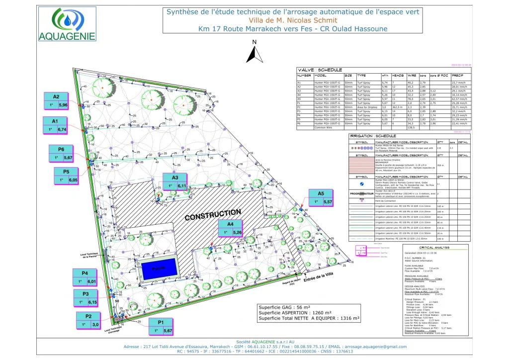 Plan technique d’un réseau d’arrosage AQUAGENIE